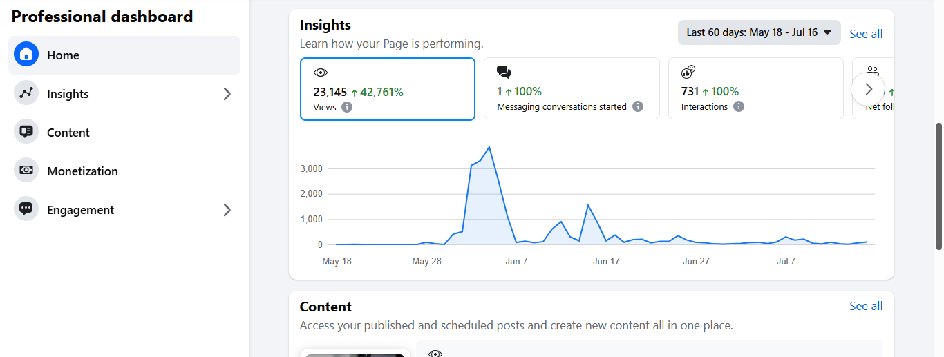Campaign Management Dashboard